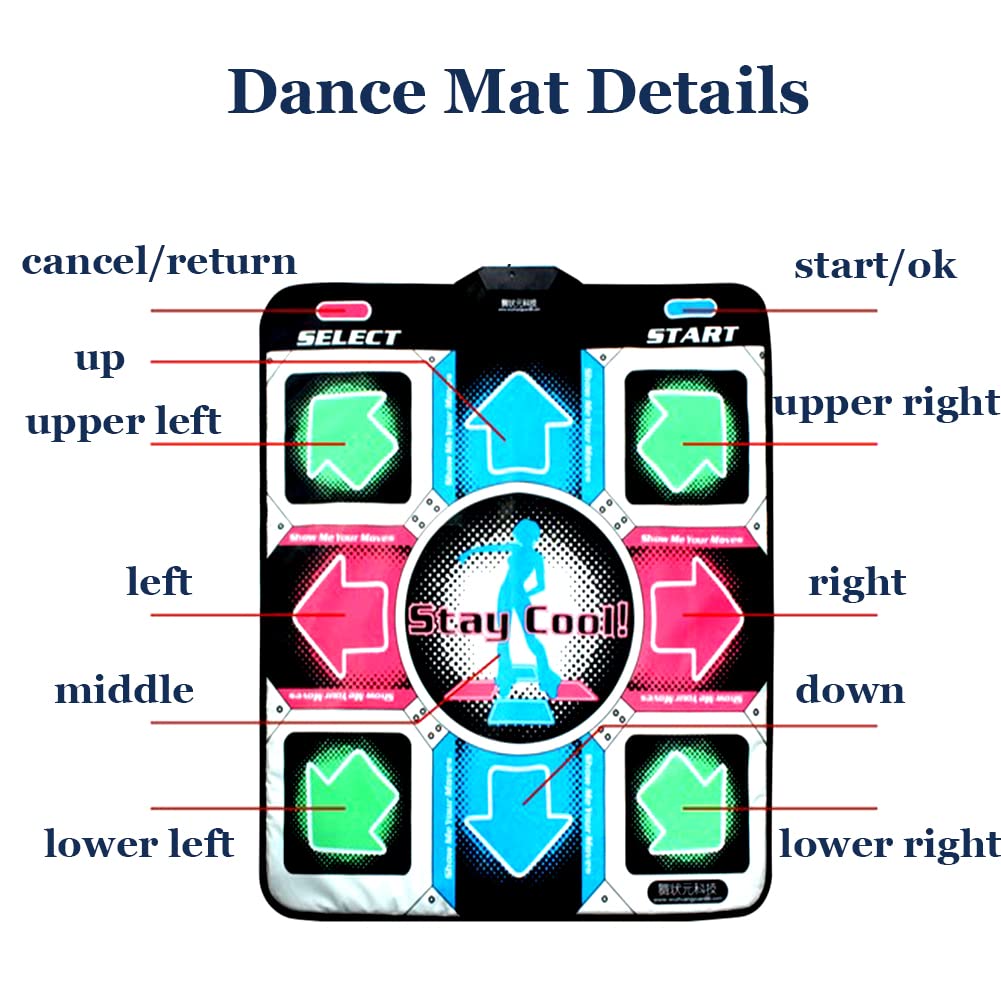 The Source Retro Dance Mat The Ultimate Classic Gaming Experience