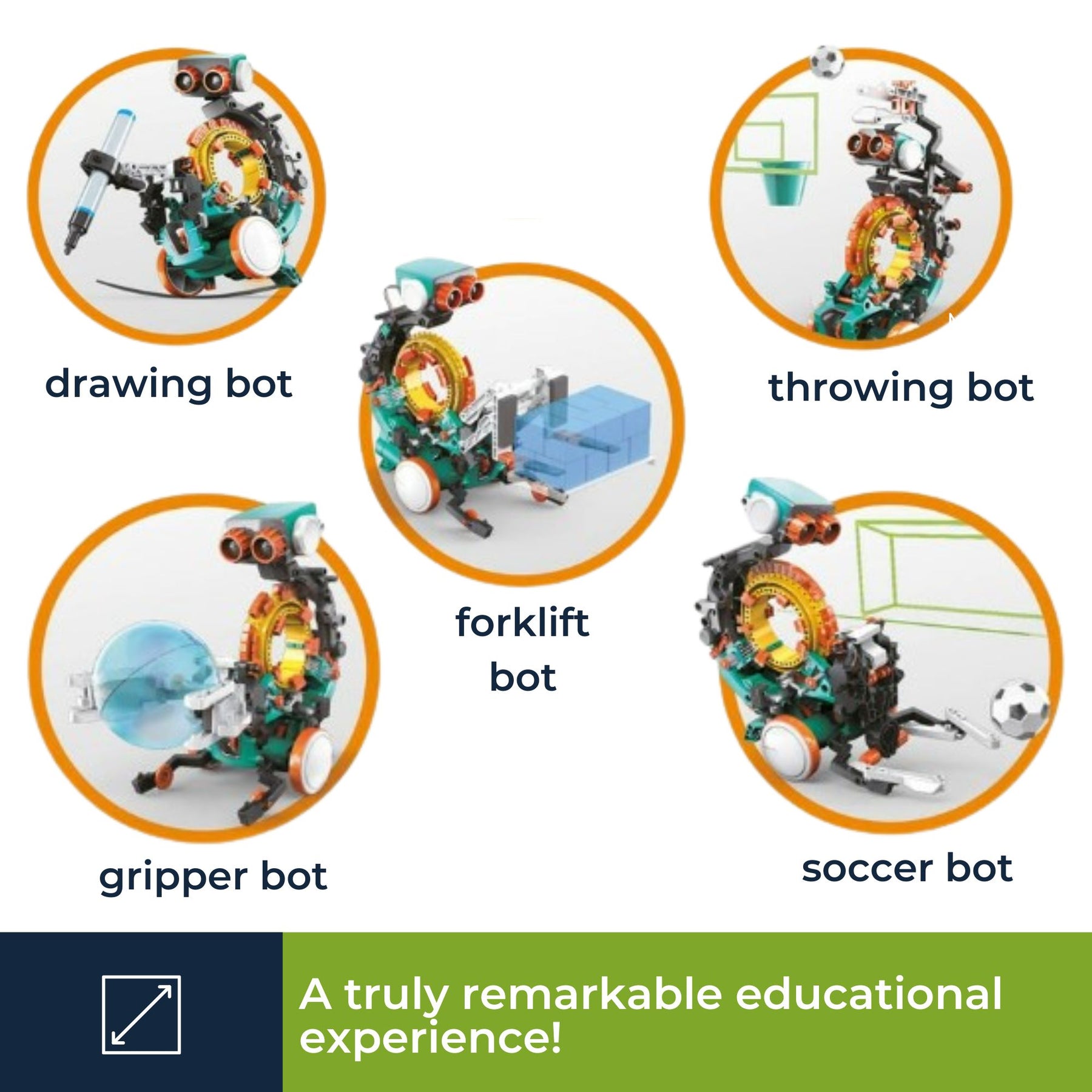 The Source 5 in 1 Mechanical Coding Robot Build & Create The Source 5 in 1 Mechanical Coding Robot Build & Create