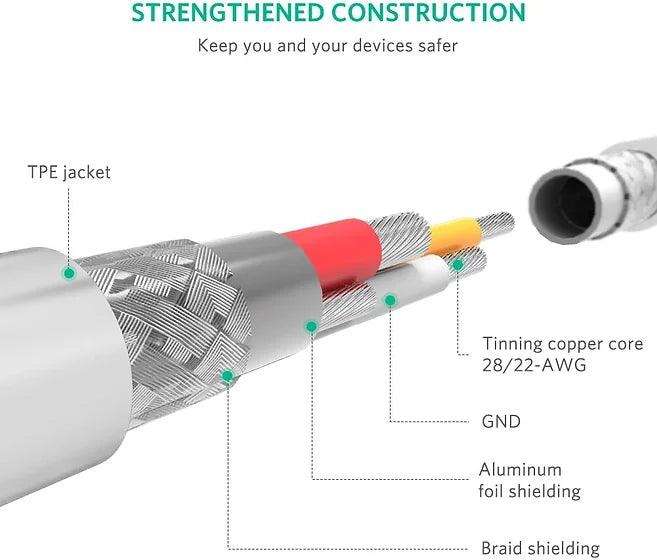 كابل يوجرين USB-A إلى لايتنينج 1م - شحن سريع ومزامنة بيانات كابل يوجرين USB-A إلى لايتنينج 1م - شحن سريع ومزامنة بيانات