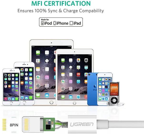 كابل يوجرين USB-A إلى لايتنينج 1م - شحن سريع ومزامنة بيانات كابل يوجرين USB-A إلى لايتنينج 1م - شحن سريع ومزامنة بيانات