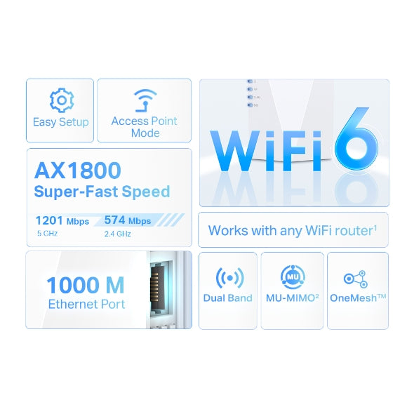 TP-Link AX1800 Wi-Fi 6 Range Extender - White TP-Link AX1800 Wi-Fi 6 Range Extender - White