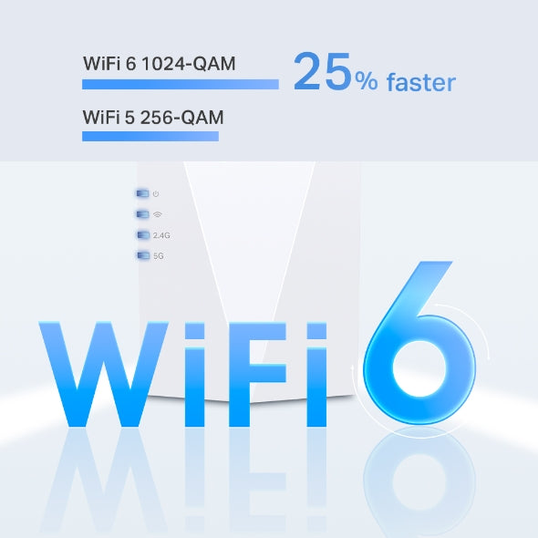 TP-Link AX1800 Wi-Fi 6 Range Extender - White TP-Link AX1800 Wi-Fi 6 Range Extender - White