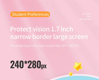 VIKUSHA VB1 4G GPS Kids Smart Watch – SOS, Heart Rate, IP67 Waterproof
