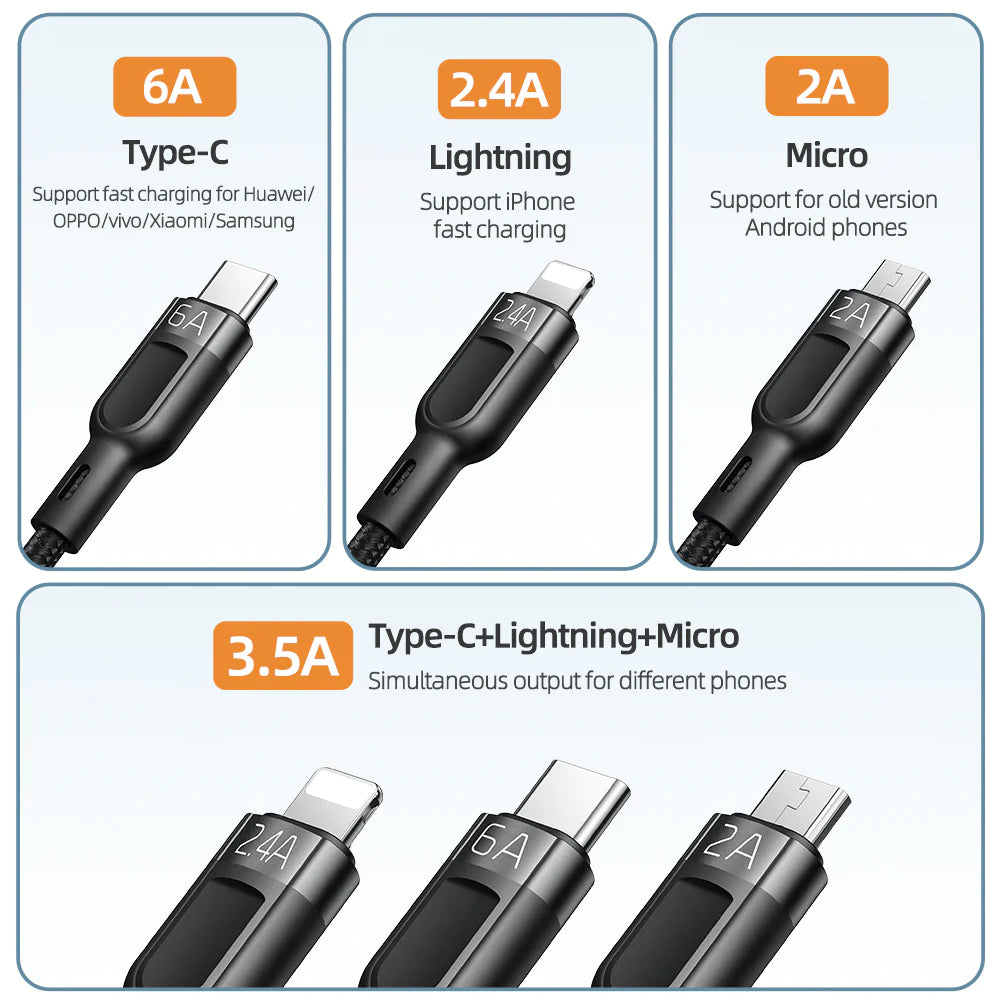 Mcdodo 3 in 1 Super Fast Charging Cable 1.2m - Black Mcdodo 3 in 1 Super Fast Charging Cable 1.2m - Black