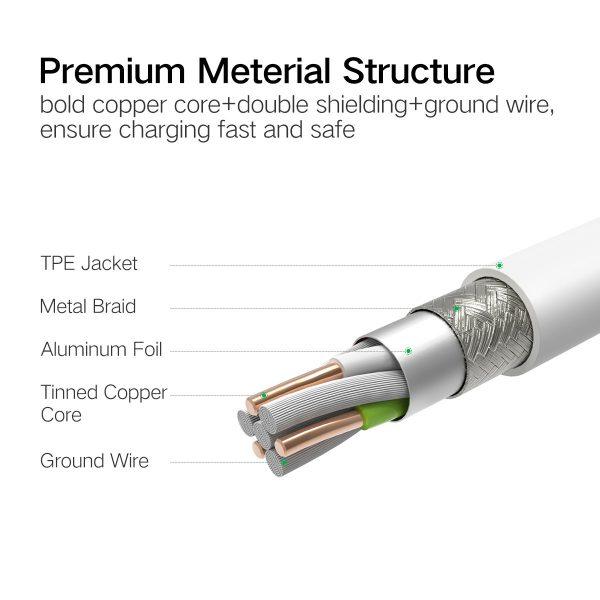 كابل يوجرين 3 في 1 USB2.0-A برباط 1.5م|اتصال متعدد الاستخدام