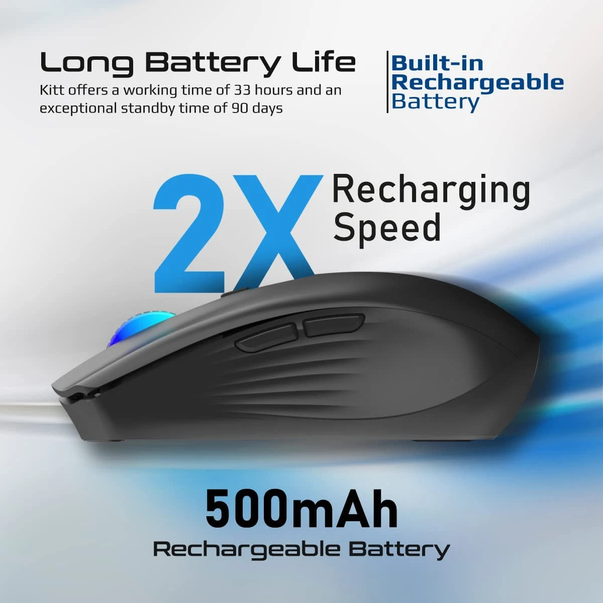 Promate Kitt Wireless Mouse, Ergonomic 500mAh Rechargeable LED Backlit Mice