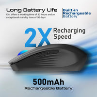 Promate Kitt Wireless Mouse, Ergonomic 500mAh Rechargeable LED Backlit Mice