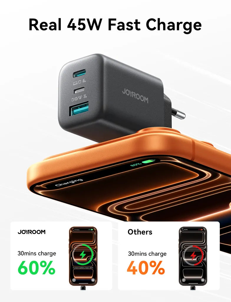 شاحن Joyroom JR‑TO1 GaN 45W 3 منافذ – USB‑C & USB‑A