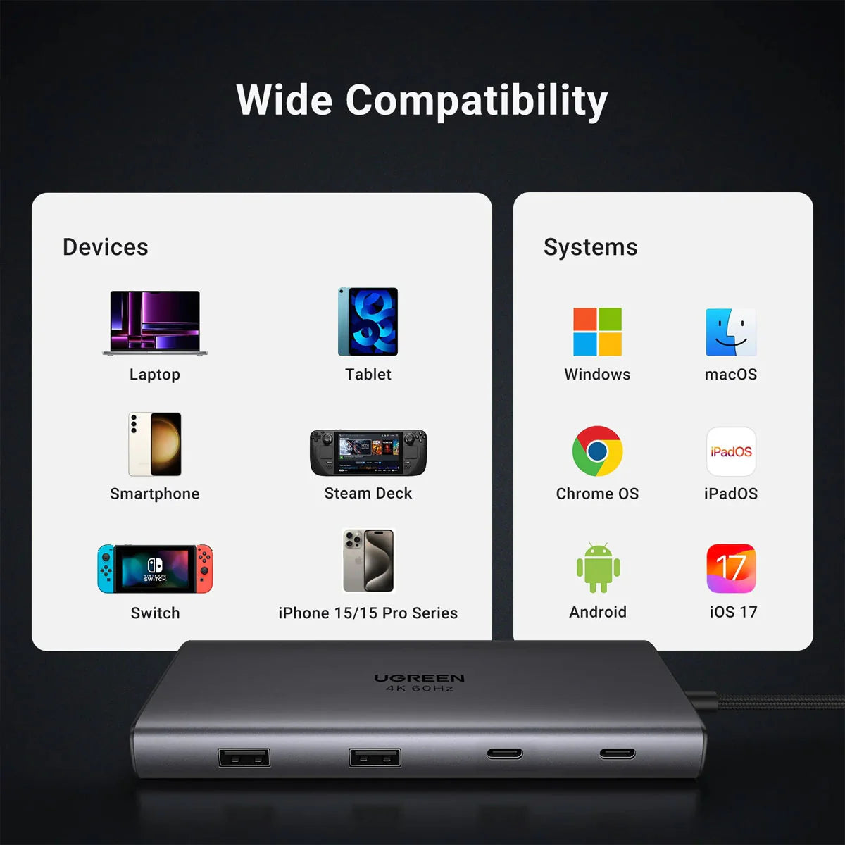 UGREEN 10-in-1 USB-C Hub with Dual HDMI, PD, LAN & SD Reader UGREEN 10-in-1 USB-C Hub with Dual HDMI, PD, LAN & SD Reader