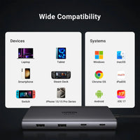 UGREEN 10-in-1 USB-C Hub with Dual HDMI, PD, LAN & SD Reader