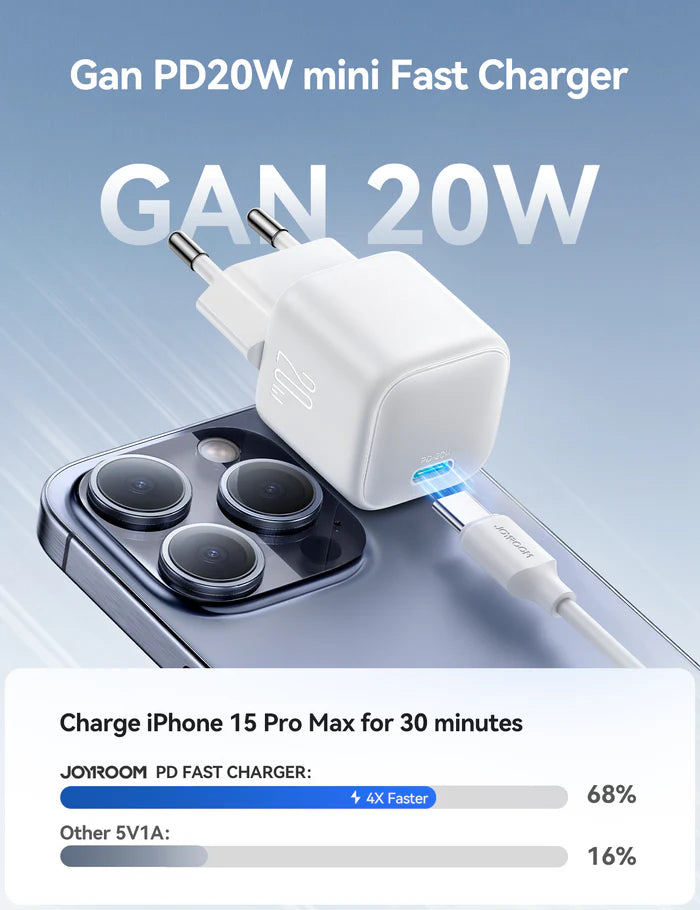 JOYROOM GaN PD20W Mini Charger - Compact & Fast JOYROOM GaN PD20W Mini Charger - Compact & Fast