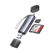 UGREEN USB-C & USB-A SD Card Reader – Dual Slot, 5Gbps.