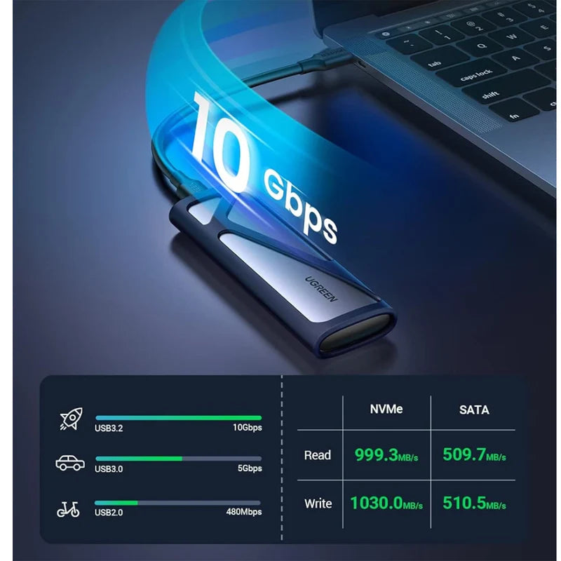 علبة UGREEN M.2 NVMe بسرعة 10Gbps مع كابل USB-C
