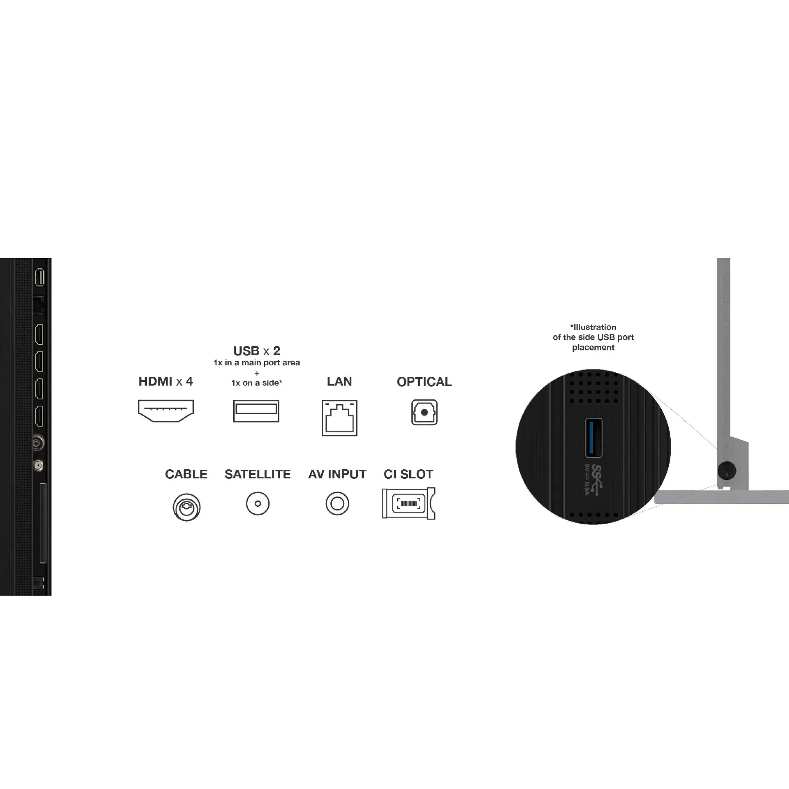 TCL 115C7K 115" Mini LED QLED 4K Smart Google TV | 144Hz | Dolby Vision IQ | ONKYO | Game Master