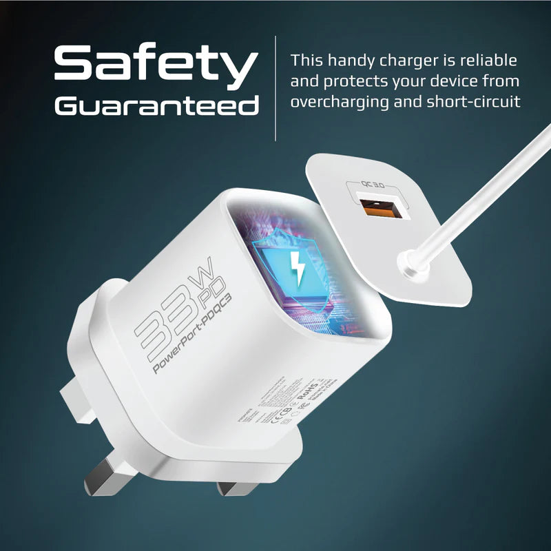 PROMATE PowerPort-PDQC3 - 33W Super Speed Wall Charger with Quick Charge 3.0 & USB-C Power Delivery