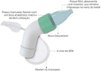 Chicco Physioclean Nasal Aspirator Gentle & Effective Relief