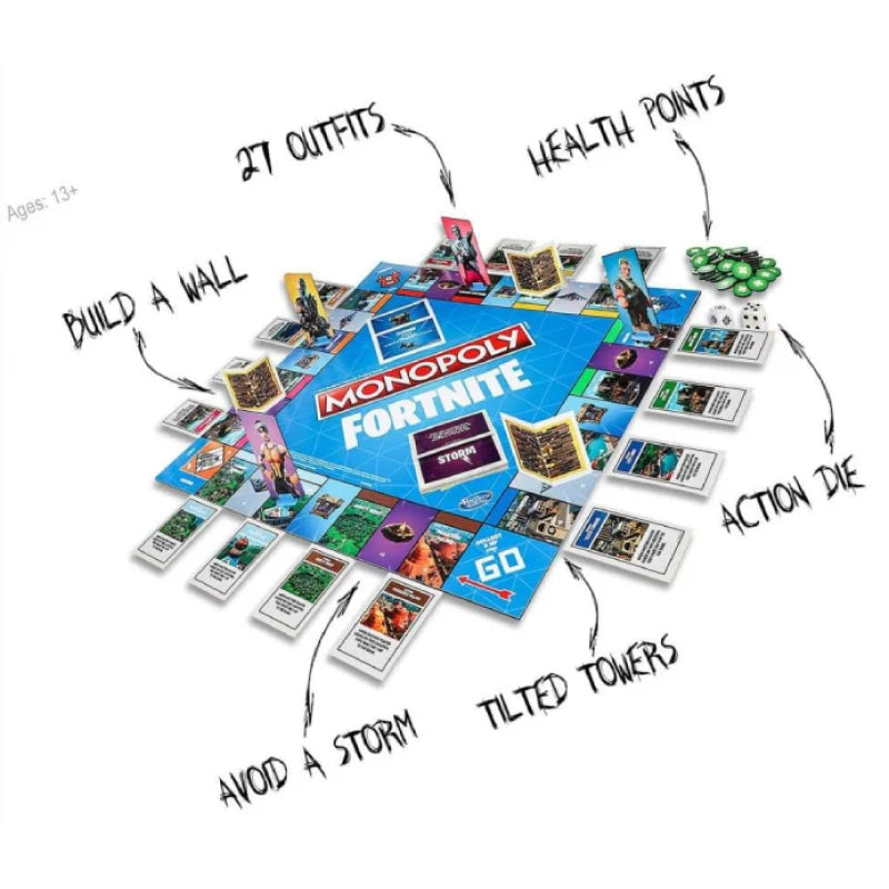 Hasbro Monopoly Fortnite Edition Board Game Hasbro Monopoly Fortnite Edition Board Game