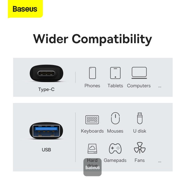 Baseus Ingenuity Mini OTG Adapter Type-C to USB-A 3.1 Baseus Ingenuity Mini OTG Adapter Type-C to USB-A 3.1