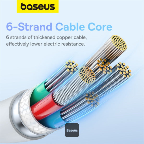 Baseus Pudding Series Fast Charging Cable Type-C to Type-C 100W 5A 1.2m Baseus Pudding Series Fast Charging Cable Type-C to Type-C 100W 5A 1.2m