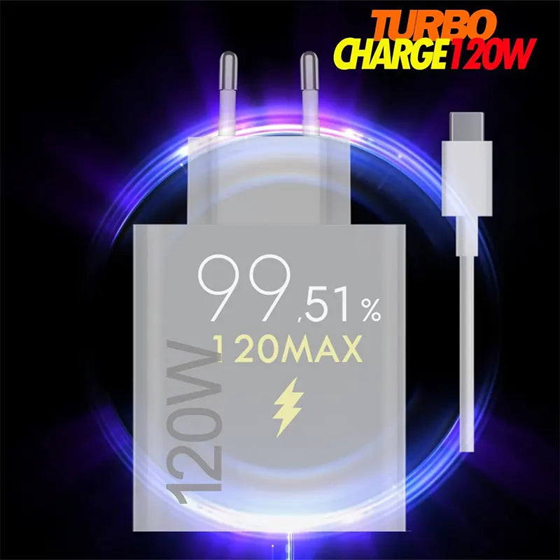 Xiaomi Charger with USB-C Cable 120W 6A White BHR9462EU