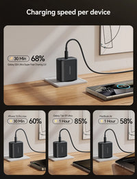 Joyroom JR-TCG13 45W GaN Wall Charger for Samsung Ultra - Black
