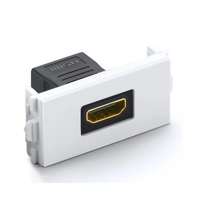 UGREEN HDMI Socket Panel – White, Dual HDMI 1.4