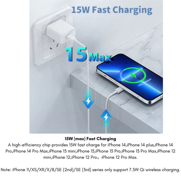 WiWU 3 in 1 Magnetic Wireless Charger WiWU 3 in 1 Magnetic Wireless Charger