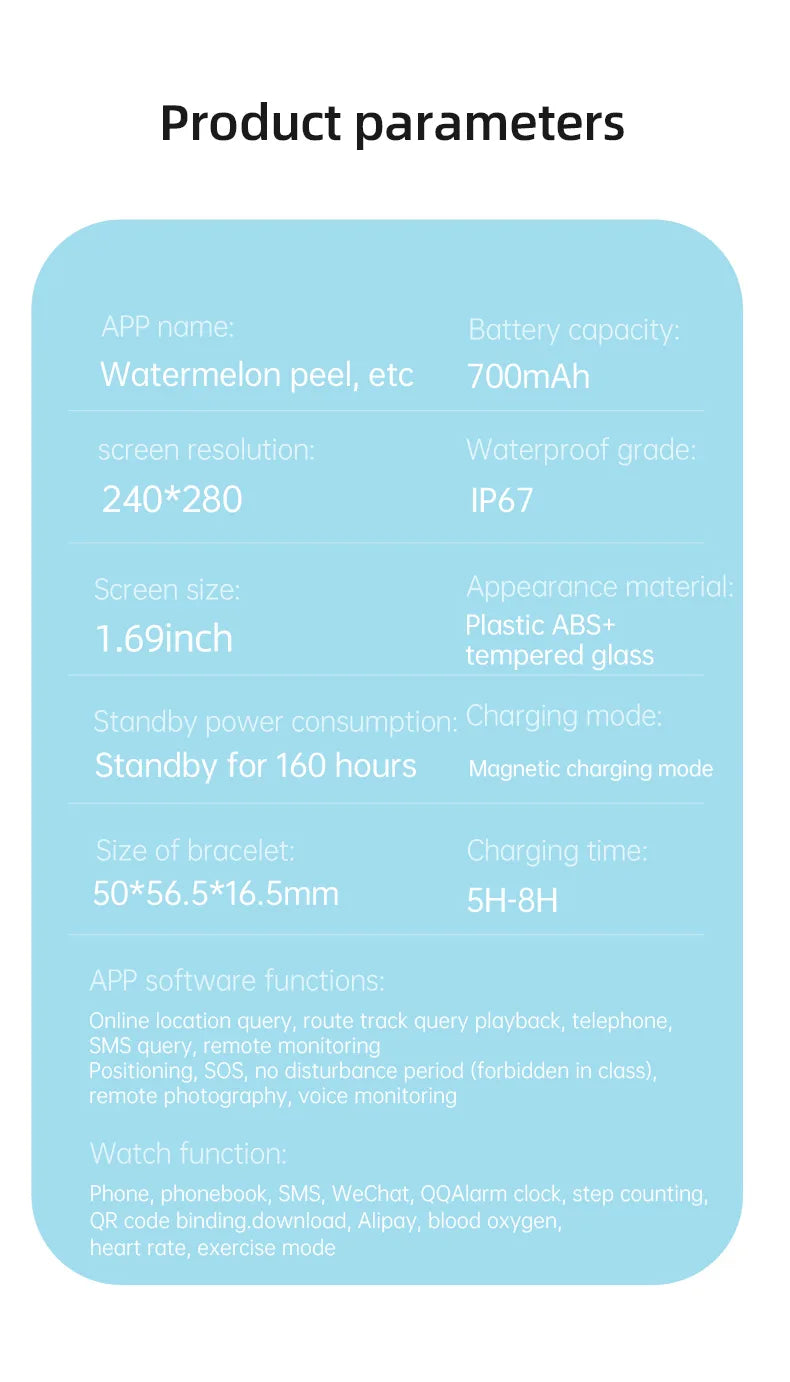 VIKUSHA VB1 4G GPS Kids Smart Watch – SOS, Heart Rate, IP67 Waterproof