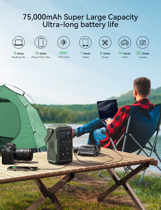 JOYROOM JR-PBF10 100W Power Bank with Night Light & Large Capacity JOYROOM JR-PBF10 100W Power Bank with Night Light & Large Capacity