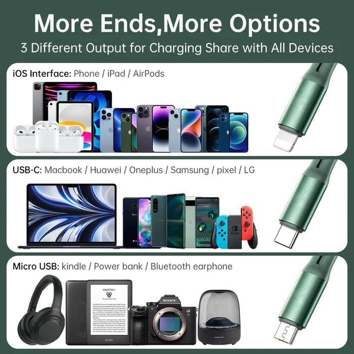 Mcdodo 3 in 1 Retractable 1.2M USB Fast Charging Cable Mcdodo 3 in 1 Retractable 1.2M USB Fast Charging Cable
