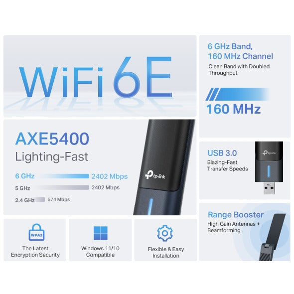 محول TP-LINK Archer TXE70UH AXE5400 Wi-Fi 6E USB محول TP-LINK Archer TXE70UH AXE5400 Wi-Fi 6E USB