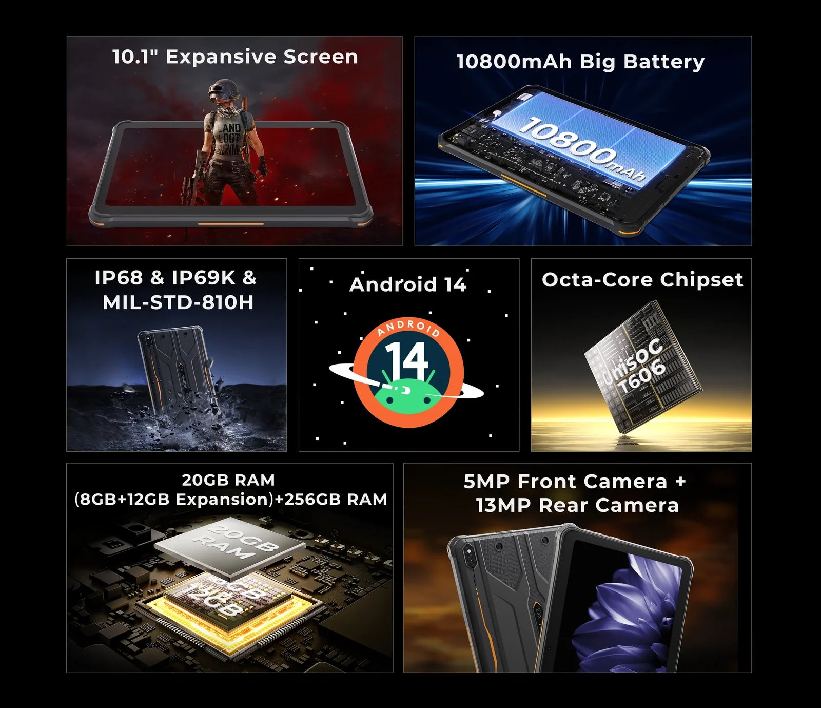 HOTWAV R10 Pro Rugged Tablet | 20GB RAM, 10800mAh Battery HOTWAV R10 Pro Rugged Tablet | 20GB RAM, 10800mAh Battery