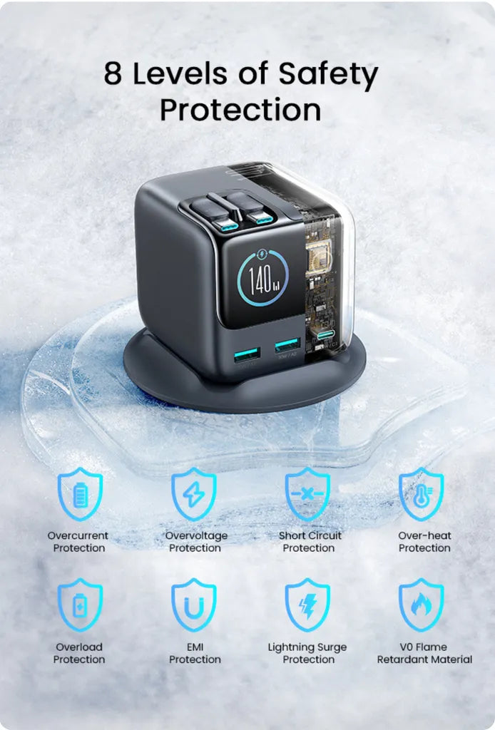 JOYROOM PODIX JR-TRD01 140W 5-in-1 GaN Charging Station - Grey