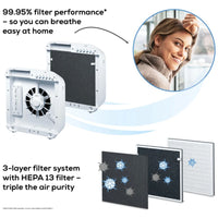 Beurer LR 310 Smart Air Purifier with HEPA & UV Technology
