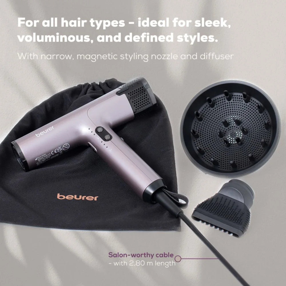 Beurer HC 100 Hair Dryer 1700W Power & Ultra-Fast Drying