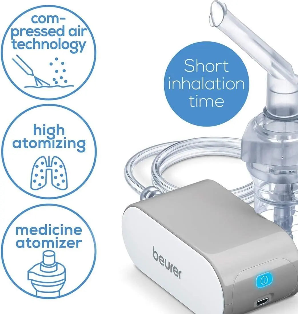 Beurer IH 58 Nebuliser Effective Respiratory Relief Beurer IH 58 Nebuliser Effective Respiratory Relief