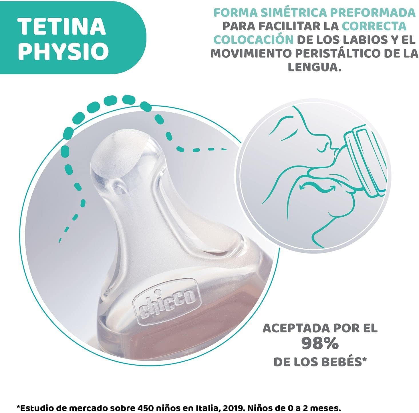 Chicco PERFECT5 BOY Bottle 300ml Anti-Colic Fast Flow CL2 - Blue Chicco PERFECT5 BOY Bottle 300ml Anti-Colic Fast Flow CL2 - Blue