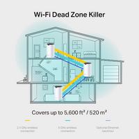 TP-LINK AC1900 Whole Home Mesh Wi-Fi System ( 1 Pack) - White