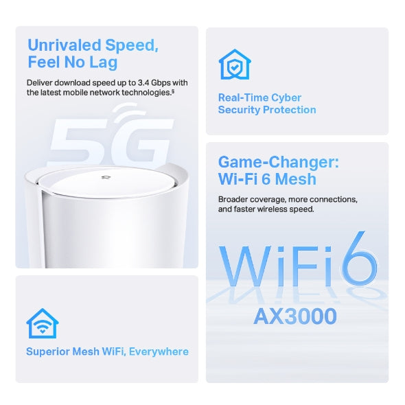 تي بي لينك ديكو X50 5G AX3000 شبكة منزلية كاملة واي فاي 6 بوابة - أبيض
