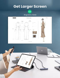 UGREEN 5 في 1: محول USB-C مع HDMI وإيثرنت فائق النحافة