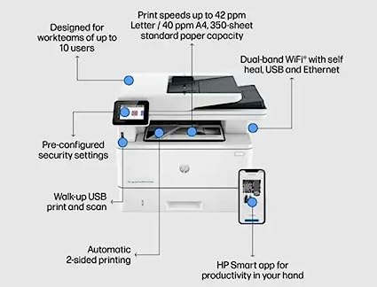 HP LaserJet Pro MFP 4103 FDW Printer (2Z629A)