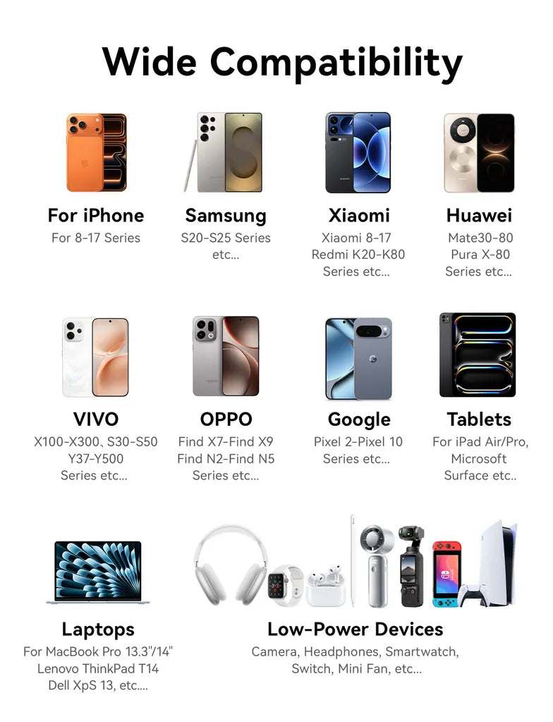 شاحن Joyroom JR‑TO1 GaN 45W 3 منافذ – USB‑C & USB‑A