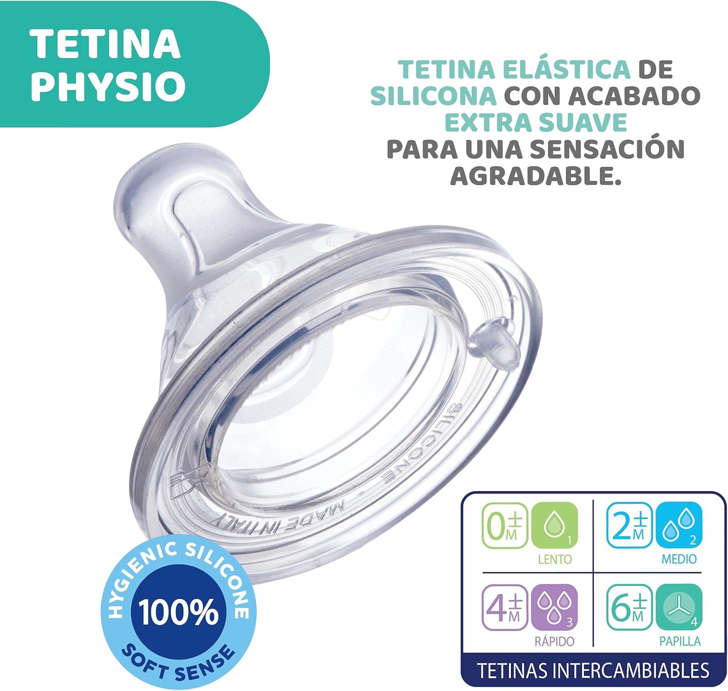 Chicco PERFECT5 BOY Bottle 300ml Anti-Colic Fast Flow CL2 - Blue Chicco PERFECT5 BOY Bottle 300ml Anti-Colic Fast Flow CL2 - Blue
