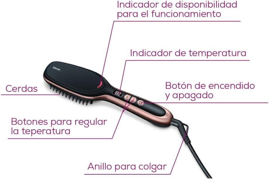 Beurer HS 60 Hair Straightener Brush Ionic & Ceramic Coating Beurer HS 60 Hair Straightener Brush Ionic & Ceramic Coating