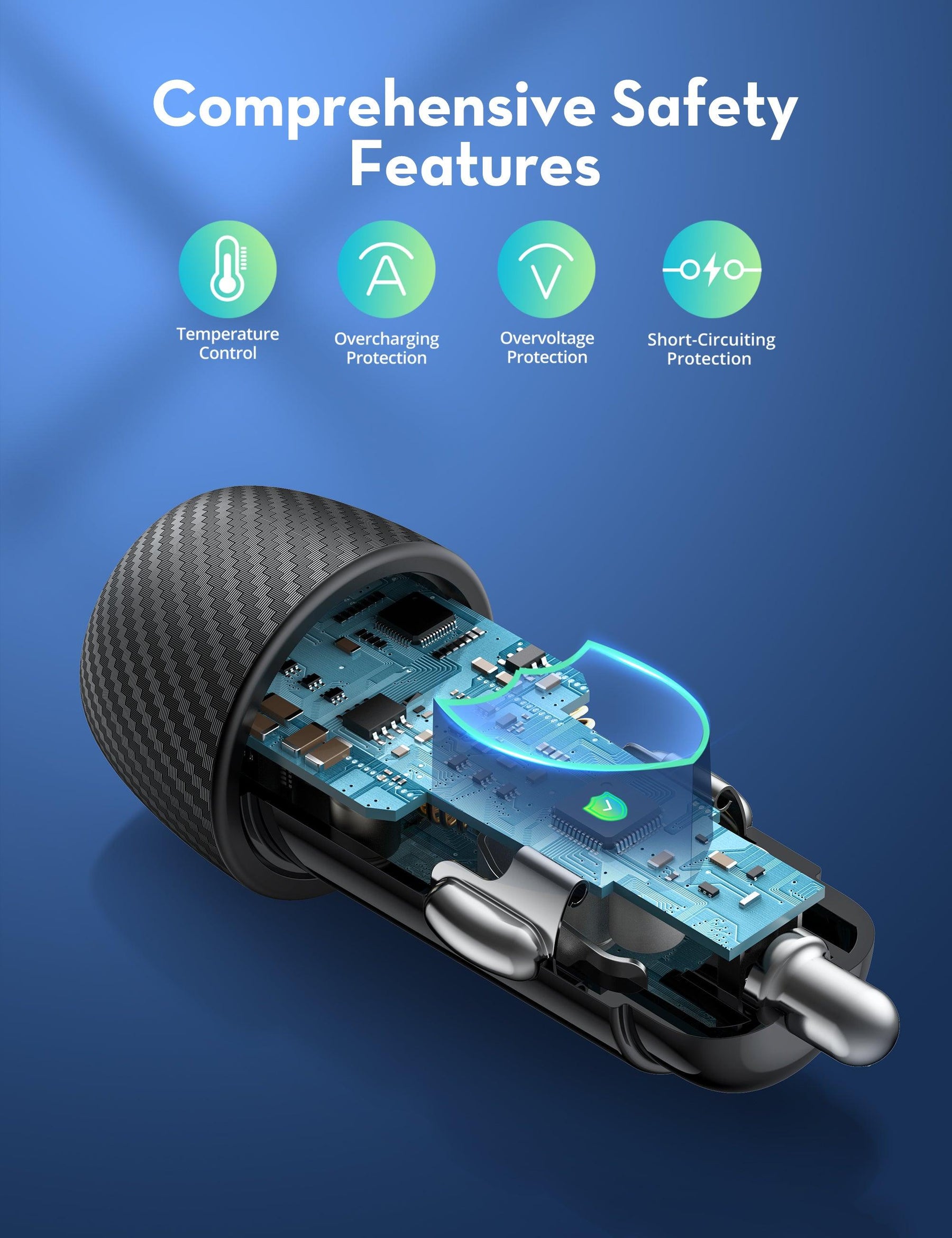 RAVPower RP-VC032 Total PD50W Car Charger RAVPower RP-VC032 Total PD50W Car Charger