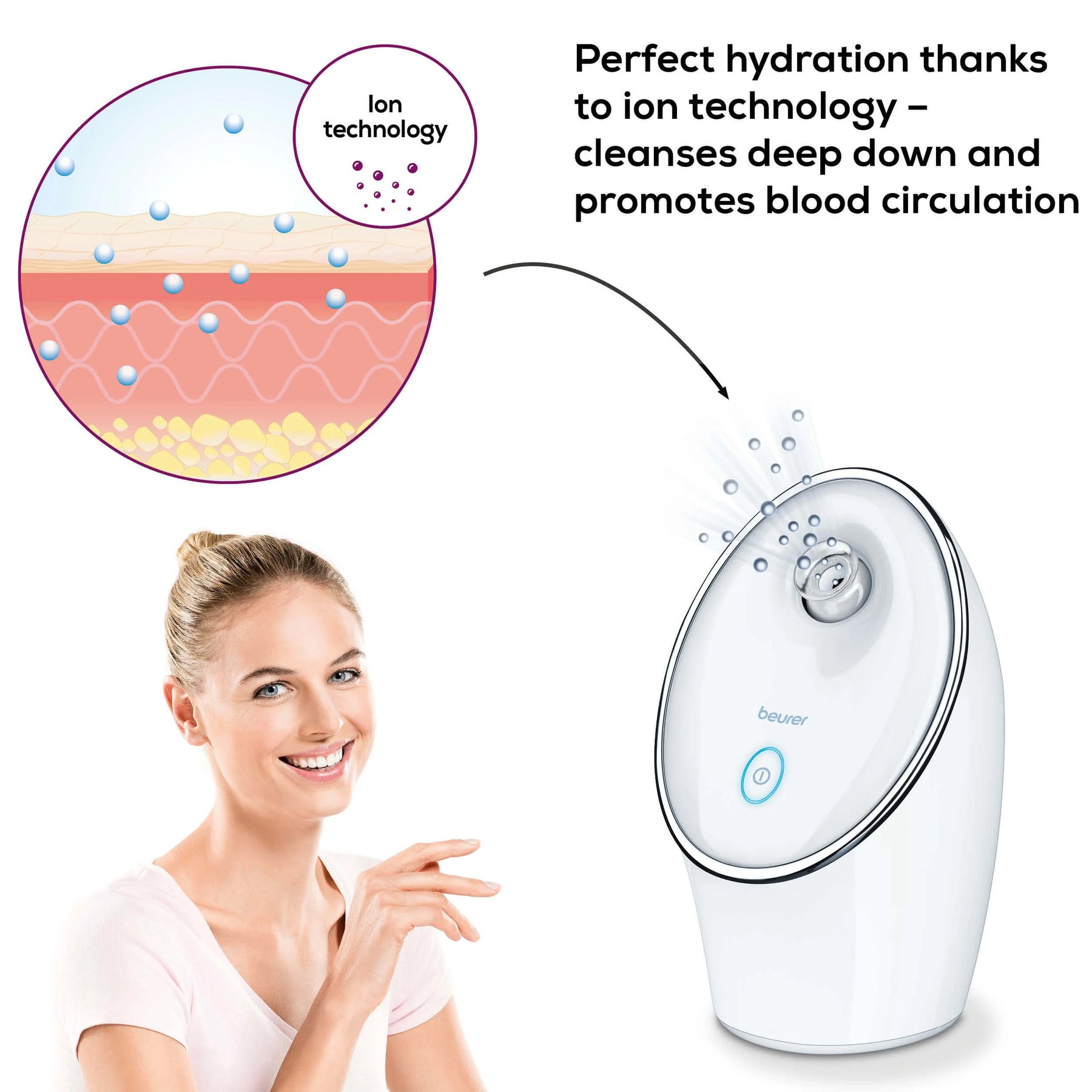 Beurer FC 72 Facial Sauna Ionic Hydration & Deep Cleansing Beurer FC 72 Facial Sauna Ionic Hydration & Deep Cleansing