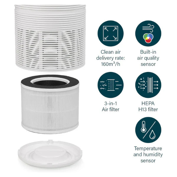 Princess Smart 160 Air Purifier - App & Voice Control with HEPA H13 Filter Princess Smart 160 Air Purifier - App & Voice Control with HEPA H13 Filter
