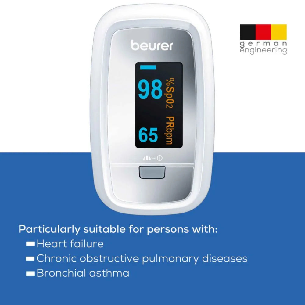 Beurer PO 30 Pulse Oximeter for Oxygen & Heart Rate Monitoring