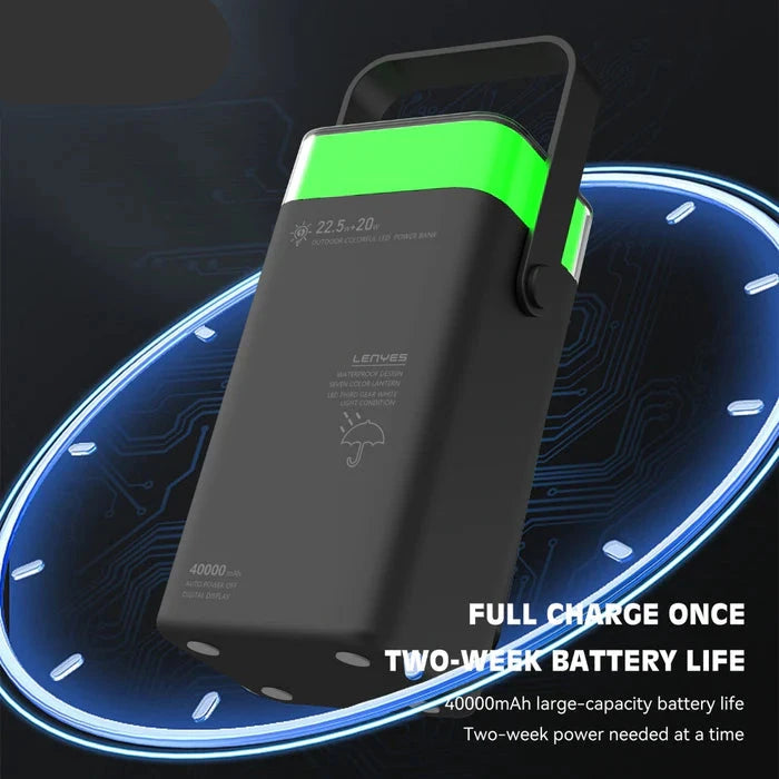 Lenyes Power Bank 40000mAh with Fast Charging and Dual USB-C Ports