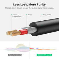يوجرين كابل 3.5 مم ذكر إلى 2 RCA ذكر، 3متر أسود AV116. 10590